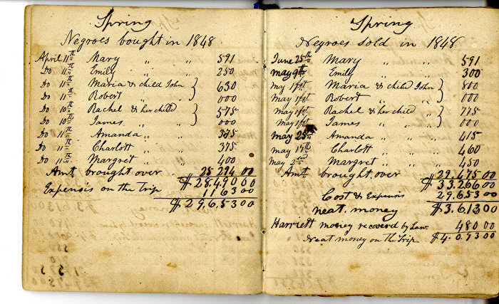 Slave trader ledger of William James Smith to count the monetary cost of each slave © Flickr/ Special Collections at Wofford College